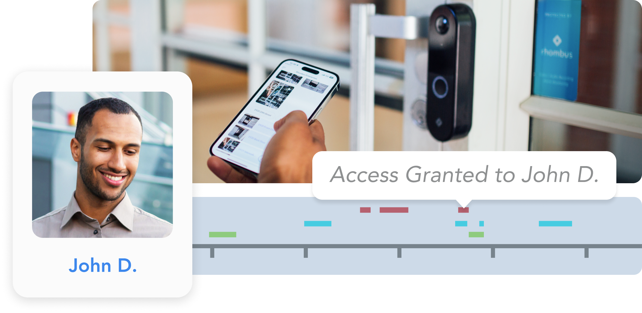 Rhombus unified cloud dashboard showing access control and video surveillance together