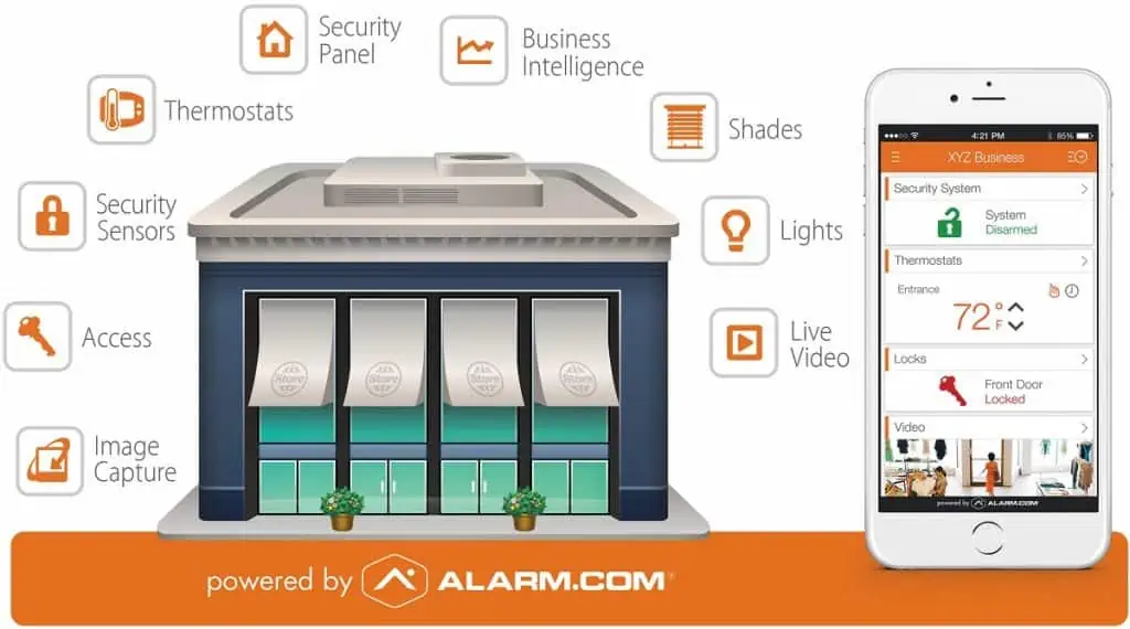 Alarm.com mobile app showing alarm status, cameras, and smart device control