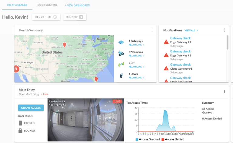 Multi-site VMS dashboard showing health summary, notifications, door control, and access analytics