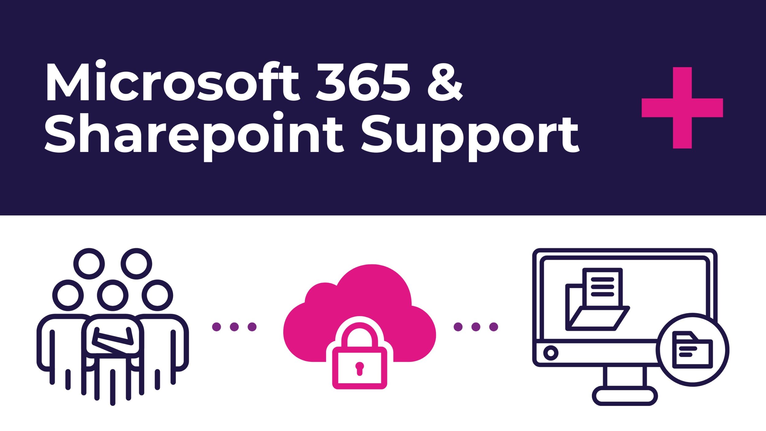 Microsoft 365 support