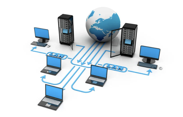 network set up and configuration